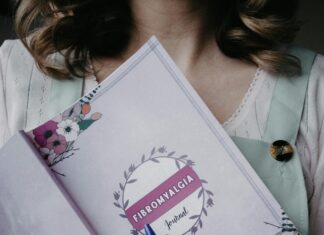 The Role Of Mindfulness In Managing Chronic Pain: Unlock Relief