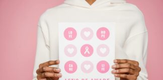 What You Need to Know About Breast Cancer Symptoms and Early Detection: Essential Insights