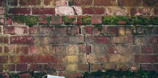 The Impact Of Social Isolation On Mental Health: Shocking Truths Revealed