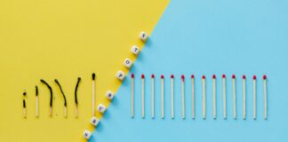 The Importance Of Emotional Self-Awareness: Unlock Your True Potential